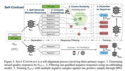 全球AI巨頭共筑安全防線 16家企業簽署前沿人工智能安全承諾，引領行業應用軟件開發新規范